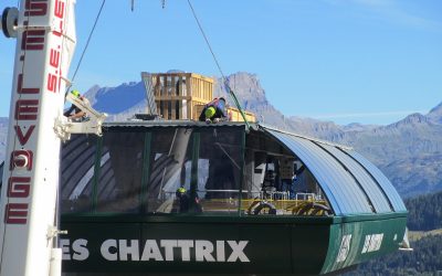 Ski Resort Improvements for Winter 2019 – 20